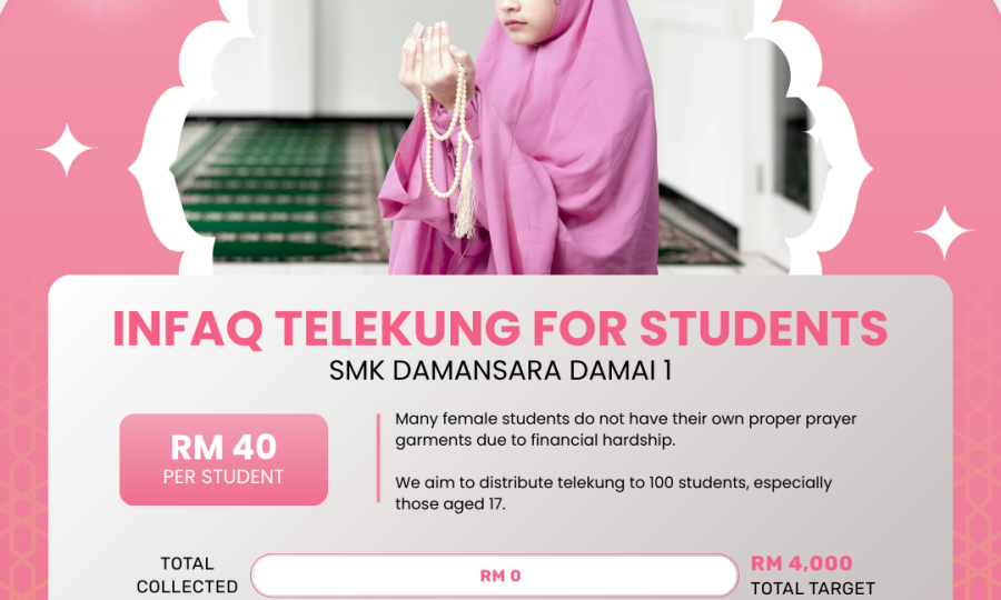 INFAQ TELEKUNG